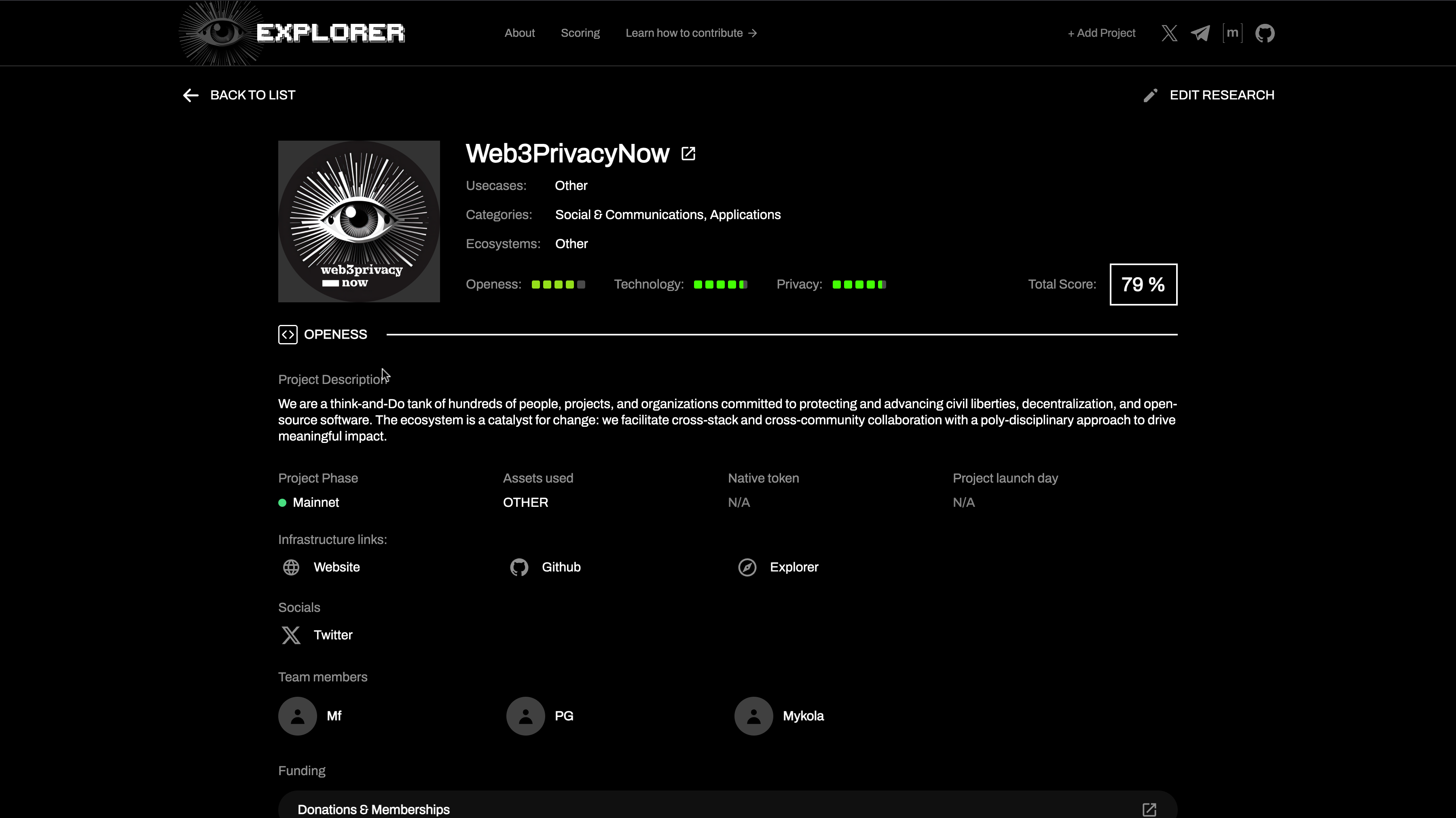 Detailed project overview