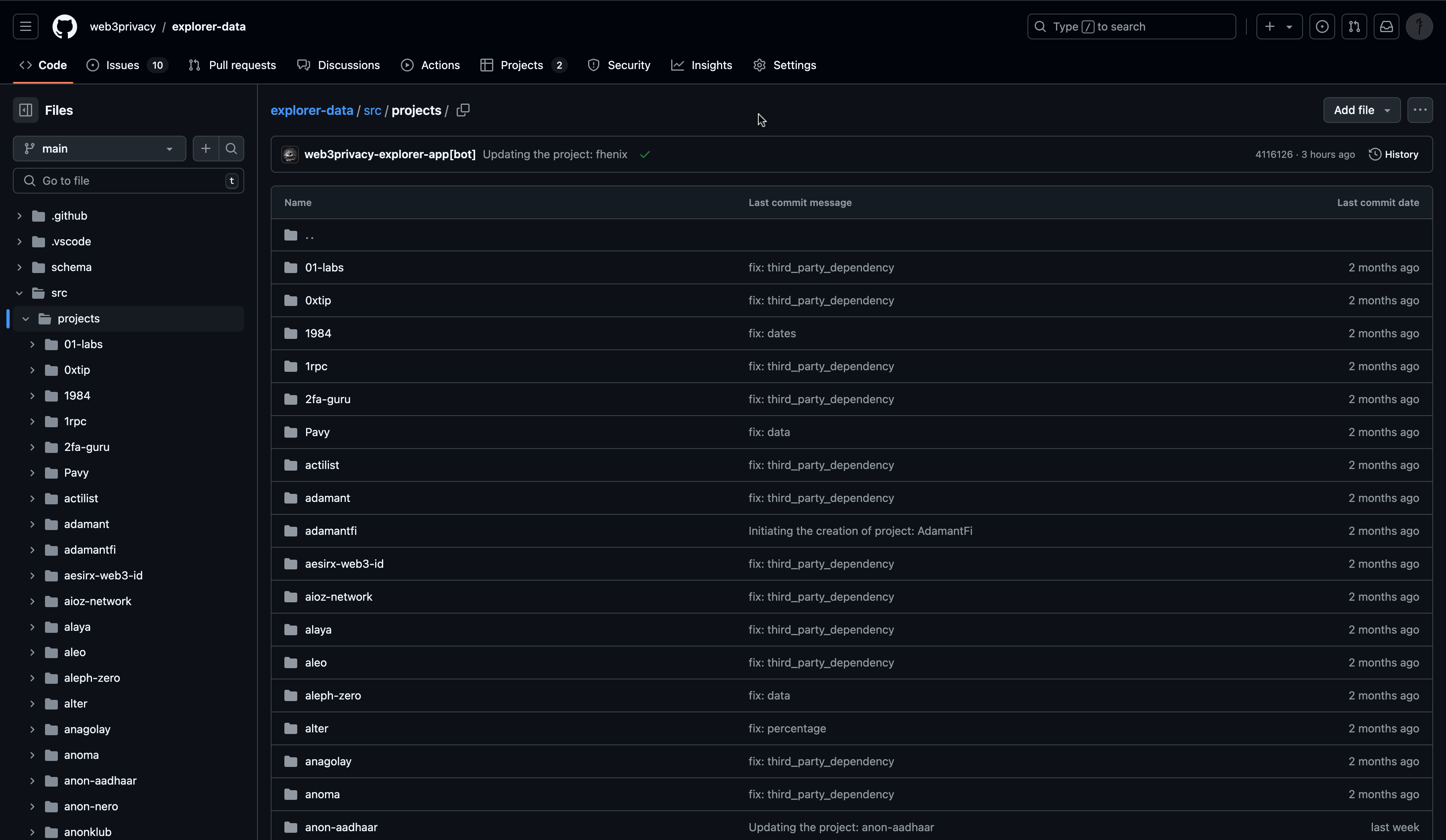 Public project database